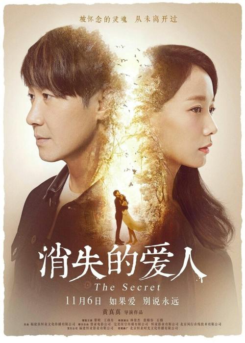 鹿特丹伊斯兰大学学士成绩单
